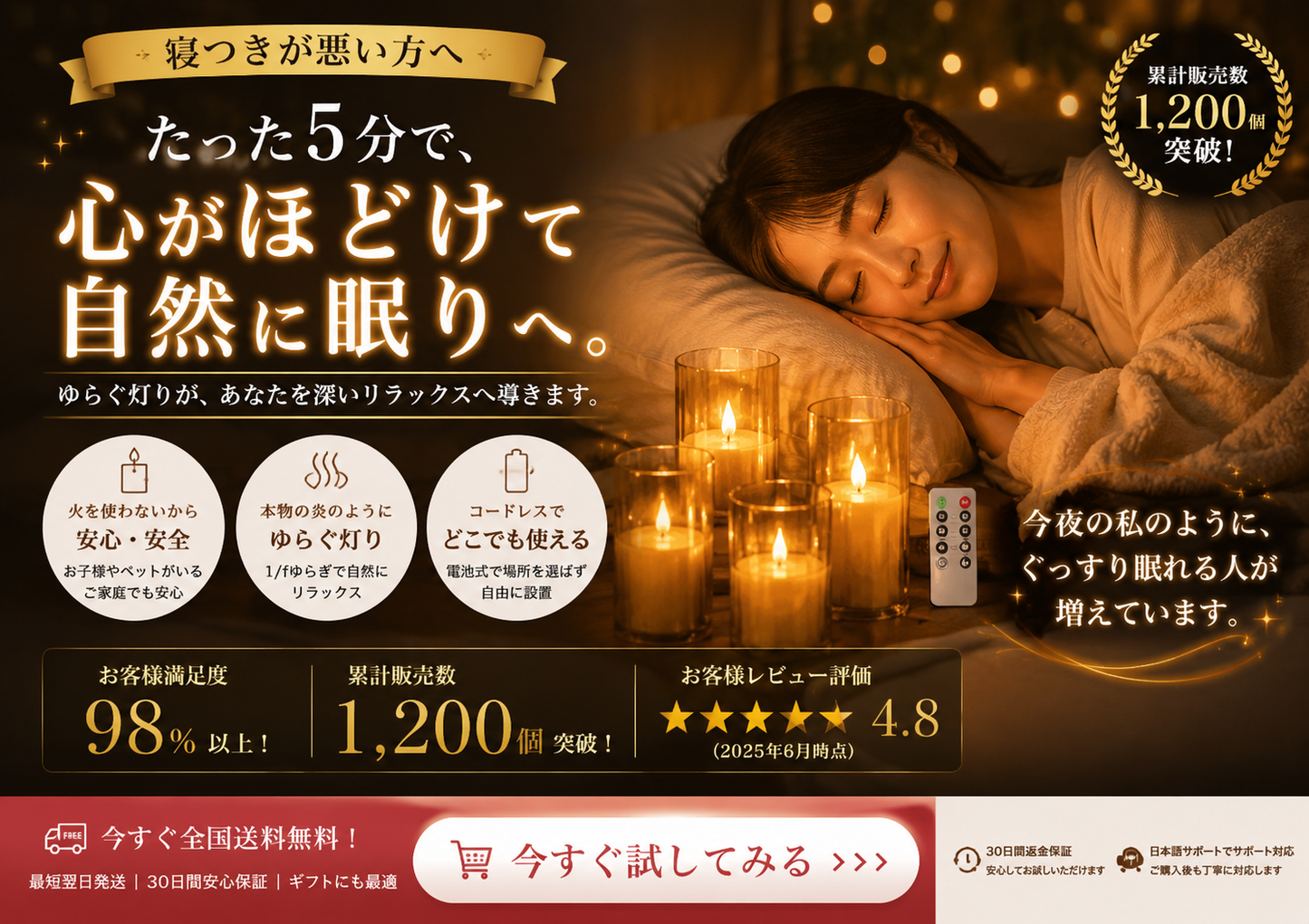 ぼんやり眺めていたら、いつの間にか眠っていました。